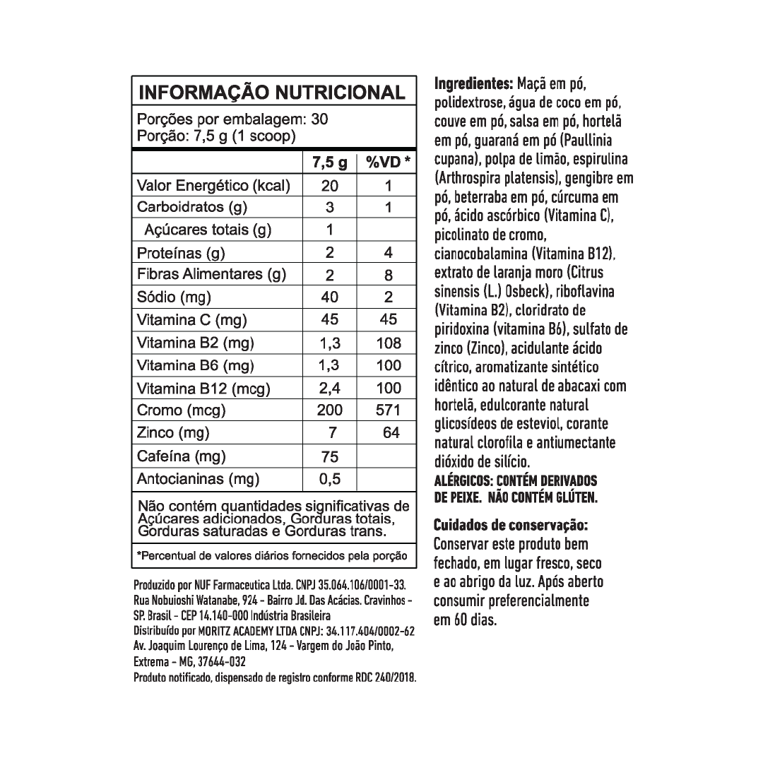 All in Greens | Grupo VIP