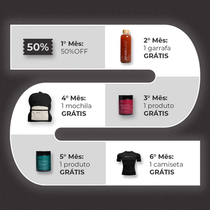 Wellness Pack | Esquenta Black Friday