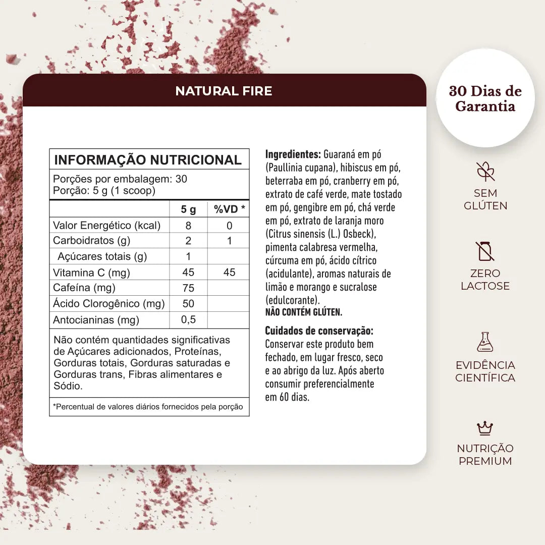 Natural Fire | Foco, Energia e Performance