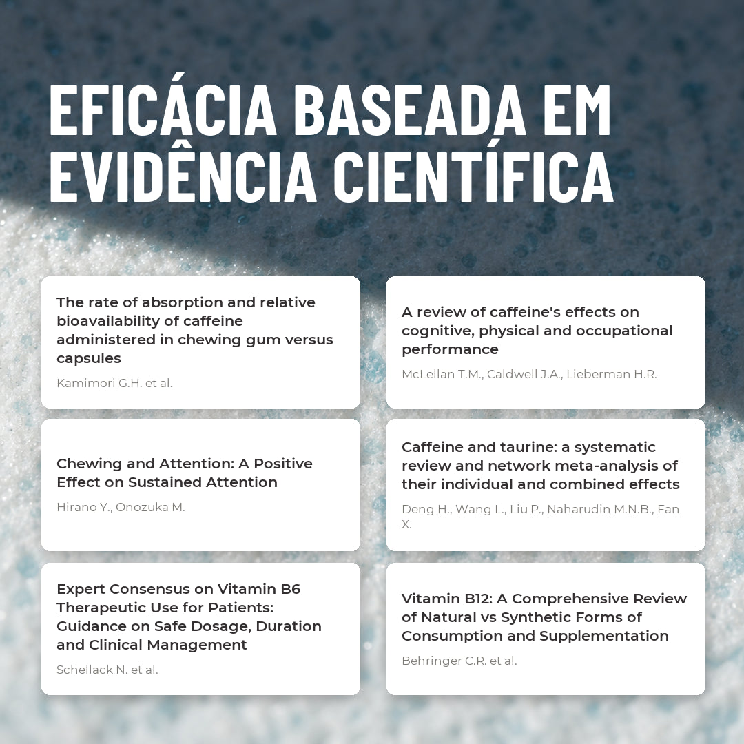 Chiclete Energético (15 un.)